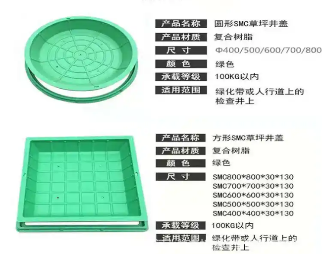 静宁树脂复合种植井盖展示